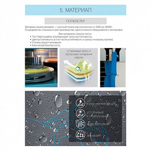 RG-166-3 Рюкзак школьный - Grizzly фото 18