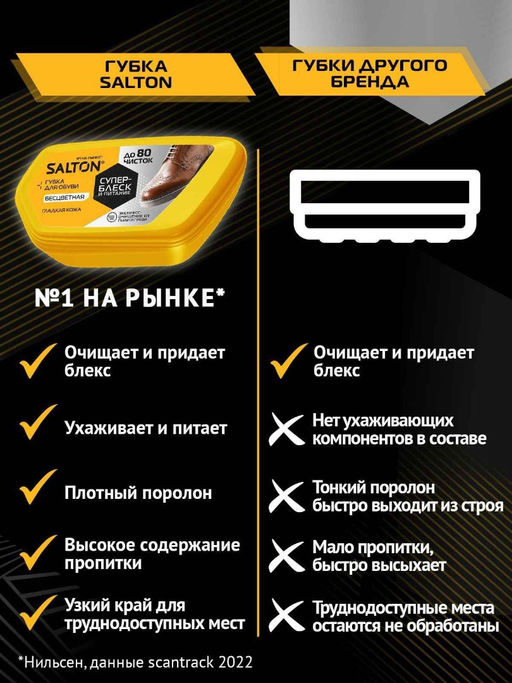 Salton Губка для обуви из гладкой кожи Бесцветная  фото 5