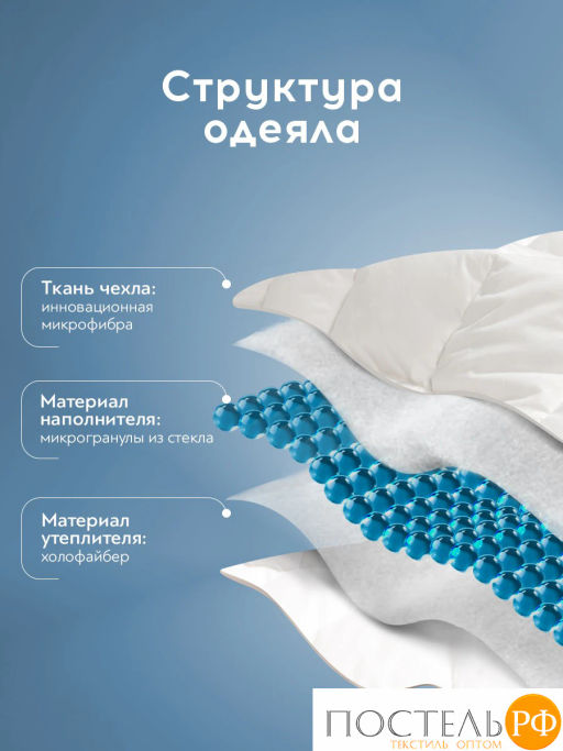 Одеяло утяжеленное MEDSLEEP ДEФOРТЕ бел мкрфбр/плстр/стекл.гранулы, 2,5 кг фото 3
