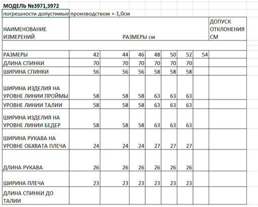 джемпер женский - Elletto фото 11
