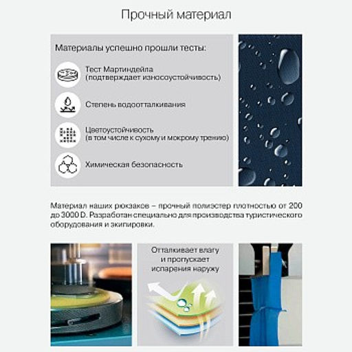 RAw-396-7 Рюкзак школьный - Grizzly фото 30