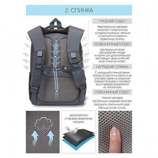 RG-166-3 Рюкзак школьный - Grizzly фото 33