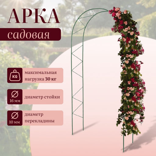 Арка садовая, 240×125×36.5 см, для вьющихся растений, металлическая, зелёная, «Ёлочка», Greengo