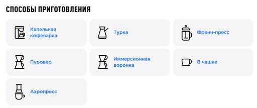 Кофе Руанда Кименьи - Tasty coffee фото 4