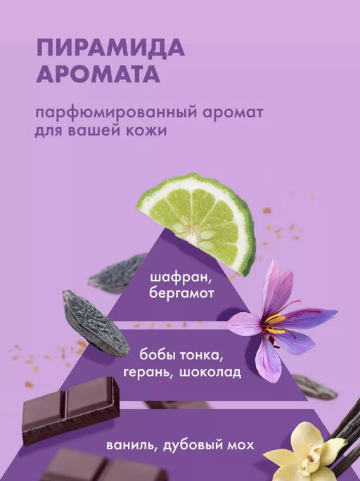 Крем-баттер/ Body cream butter Black pepper & Tonka bean 150 мл - Nimaskin фото 5