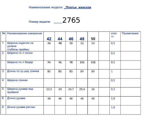 Платье - Buter фото 4
