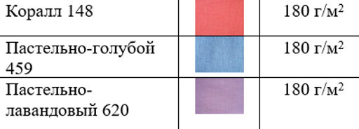 Платье У-758 - Елецкие узоры фото 9