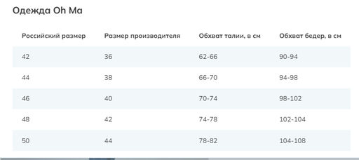 Oh ma! / Брюки джинсовые для беременных