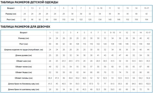 Детский комбинезон из денима регулируемые лямки, карманы-сердечки №719