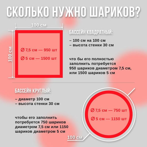Шарики для сухого бассейна с рисунком, диаметр шара 7.5 см, набор 500 штук, цвет красный