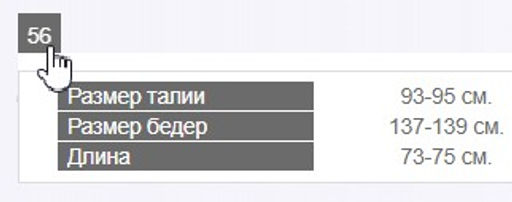 Вельветовая юбка - Трика фото 8