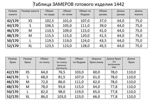 Комплект 1442