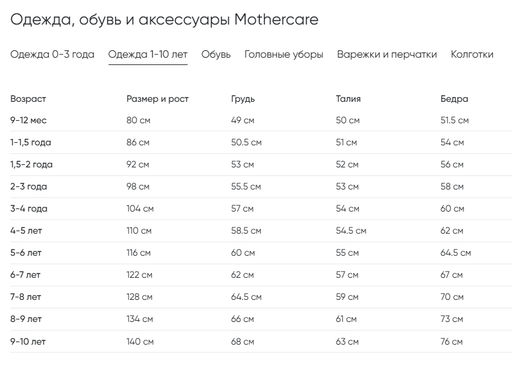 mothercare / Куртка фото 5