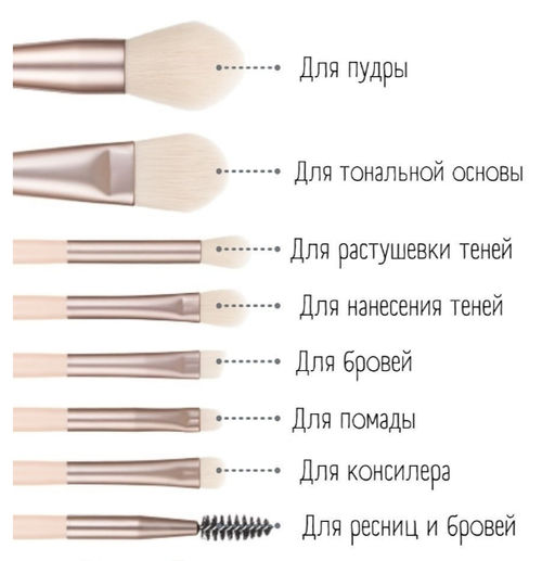 Набор кисточек для макияжа 8 шт. с чехлом - Buro фото 6