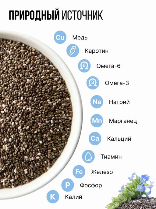 Семена Чиа (состав: 100% семена чиа (испанский шалфей лат. Salvia hispanica L.)) - Sneko Gold фото 5