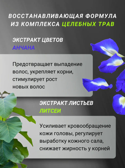 Кондиционер д/волос от Выпадения ДЖИНДА 250 мл