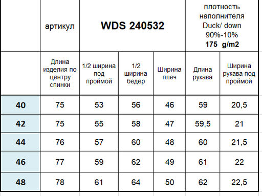Conso/WDS 240532 - черный Пуховая куртка