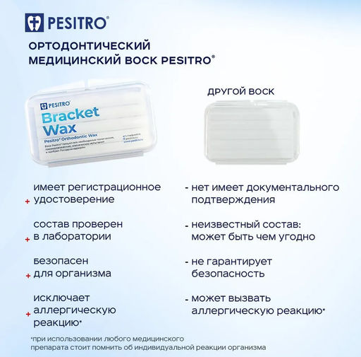 Зубная щетка PESITRO CLASSIC в блистере (щетина: нейлон, средняя жесткость, d 0.18mm, 2900 щетинок)  фото 59