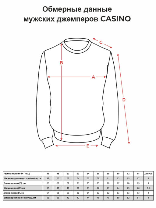Джемпер мужской CASINO c121-клетка синий 049