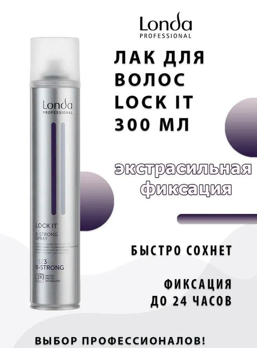 -20% Лак экстрасильной фиксации Finish LOCK IT, 300мл Londastyle