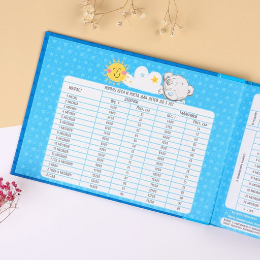 Медицинская карта «История развития ребёнка», Me To You, 40 листов