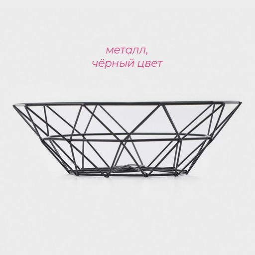 Фруктовница Доляна «Геометрия», чёрная