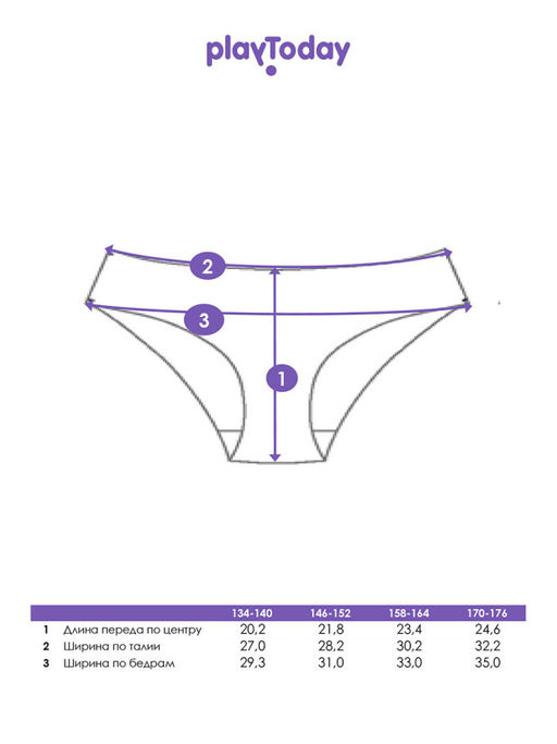 PlayToday/ Трусы для девочки, 2 шт в комплекте фото 3