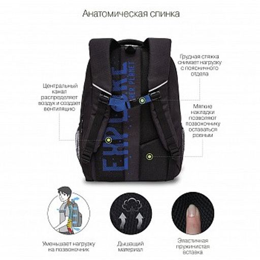 RU-232-2 Рюкзак - Grizzly фото 3