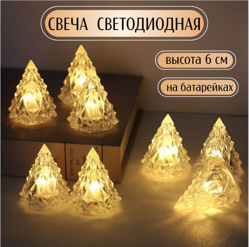 Свеча новогодняя (3580) - Мой органайзер фото 3