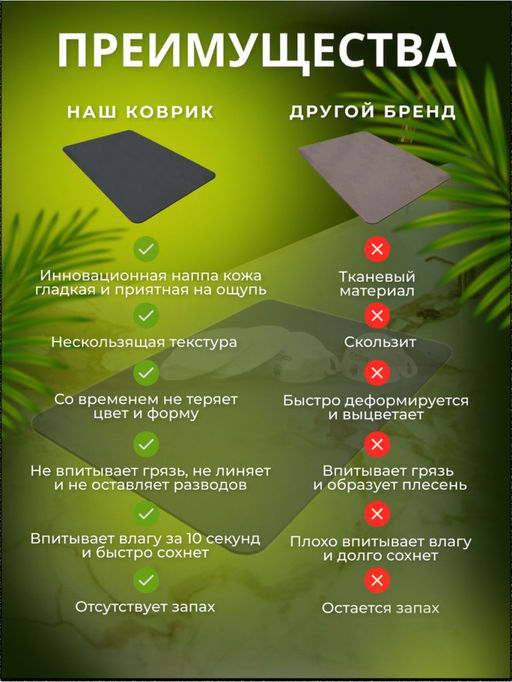 Нано коврик для сушки посуды черный 40*30см (3157) - Мой органайзер фото 18