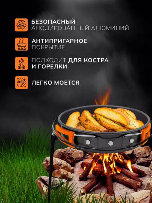 Посуда походная (кастрюля - котелок, чайник, сковорода) (3521) - Мой органайзер фото 5