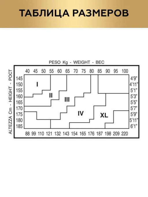 Колготки Microfibra 200 Innamore