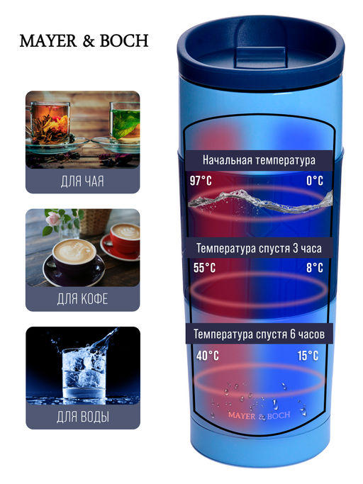 30514 Термокружка 450 мл нерж MB (х24)