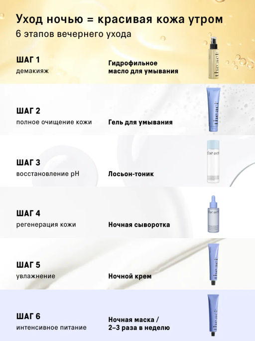 Ночная сыворотка для лица с пробиотиками, 50мл - The act фото 7