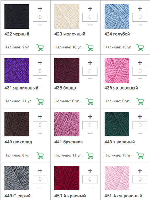 Цена за 10 мотков пряжи ETАMIN