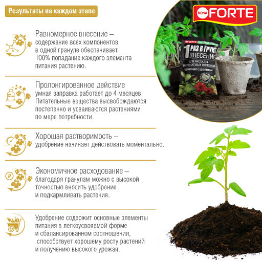 Компл. мин. удобр. "Bona Forte" Для комн.раст., рассады, саженцев Наноудобрение пролонг., пакет 100г