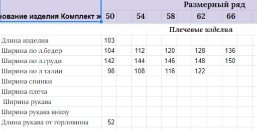 Платье Michel Chic 2075 зеленый фото 4