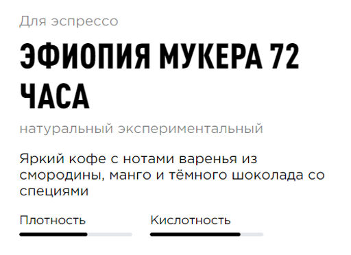 Кофе Эфиопия Мукера 72 часа - Tasty coffee фото 2