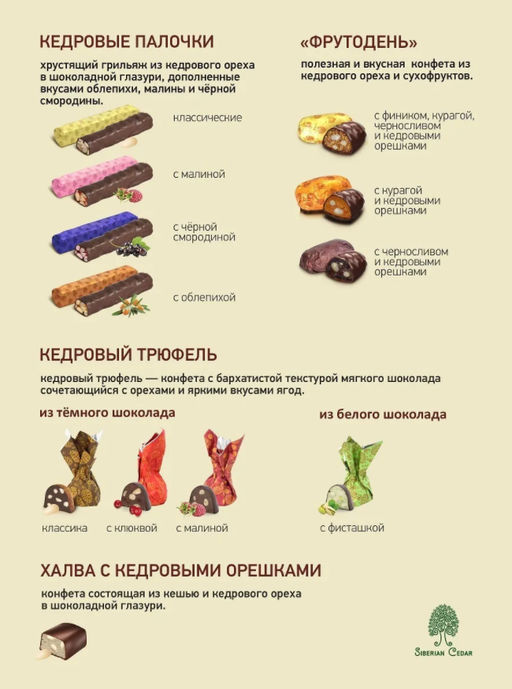 Супер-ассорти 30 вкусов / шоу-бокс / 585 г / ТМ Сибирский кедр