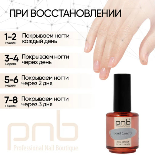 Адгезивное бескислотное грунтовочное покрытие / Bond Control 15 мл - Pnb фото 7