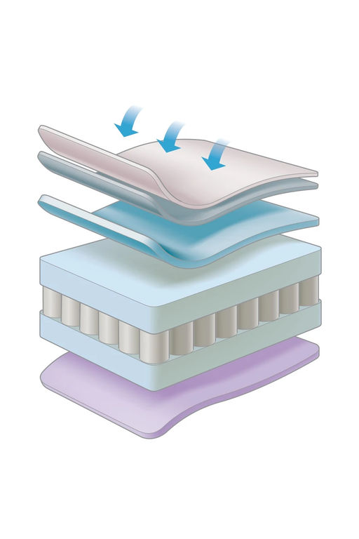 Mothercare / Матрас пружинный с независимым блоком 140х70 см  фото 3