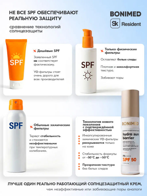 НОВИНКА Крем для лица и тела Hydra sun barrier спф 50, 99 мл - Bonimed фото 8