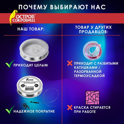 Цена за 2 шт. Проволока стальная для рукоделия, диаметр 0,3 мм, длина 50 м