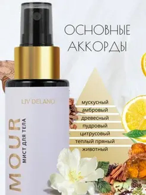 Liv-delano PERFUMER Мист для тела by Lamour 110мл