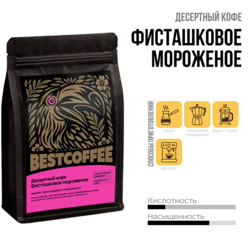 Кофе Фисташковое мороженое