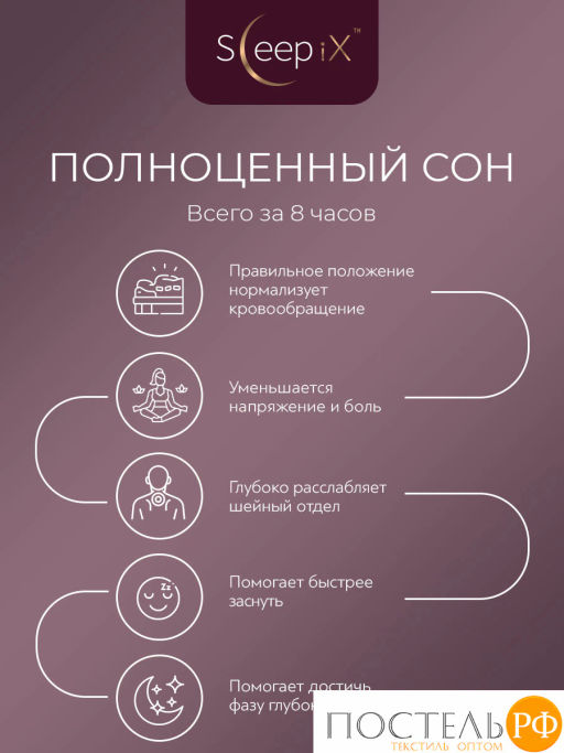 Подушка анатомическая SLEEPIX АМЕЯ ЭРГО КУЛ с охл.гелем, плстр/пенополиуретан, бел - Sleep ix фото 12