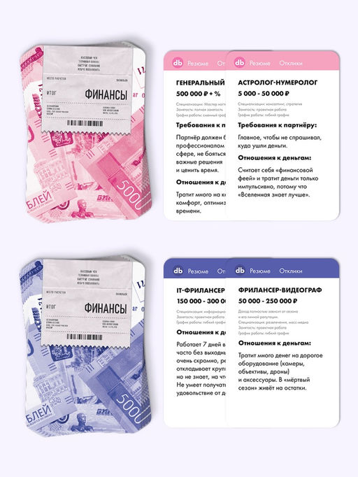 Настольная игра «Быстрые свидания», 315 карт, 16+