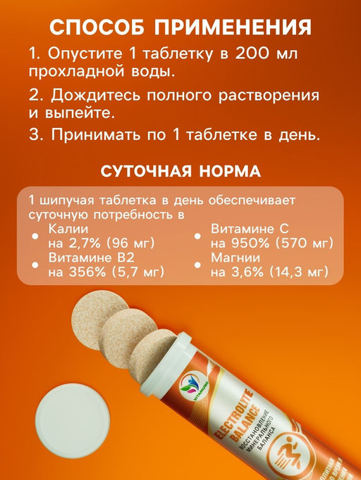Напиток Electrolyte Balance Vitamuno, 10 шипучих таблеток