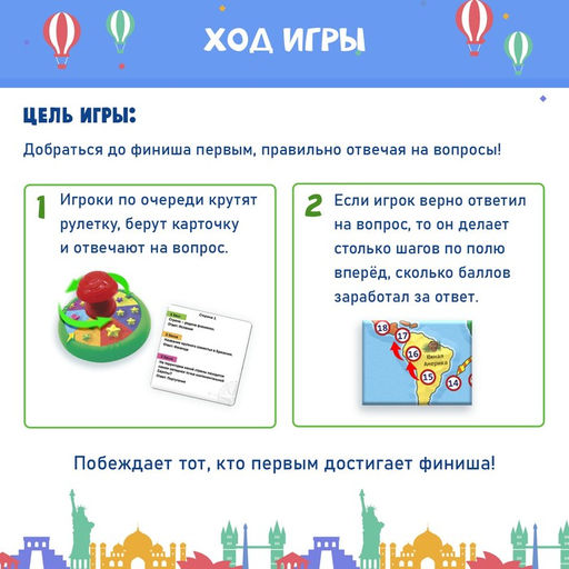 Настольная игра Мировая викторина - Лас играс kids фото 3