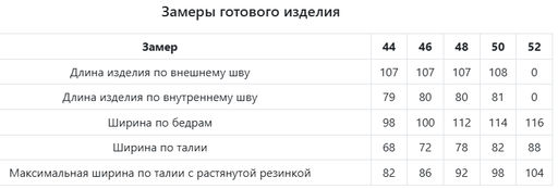 Брюки Jetty вельвет оливковые  фото 14